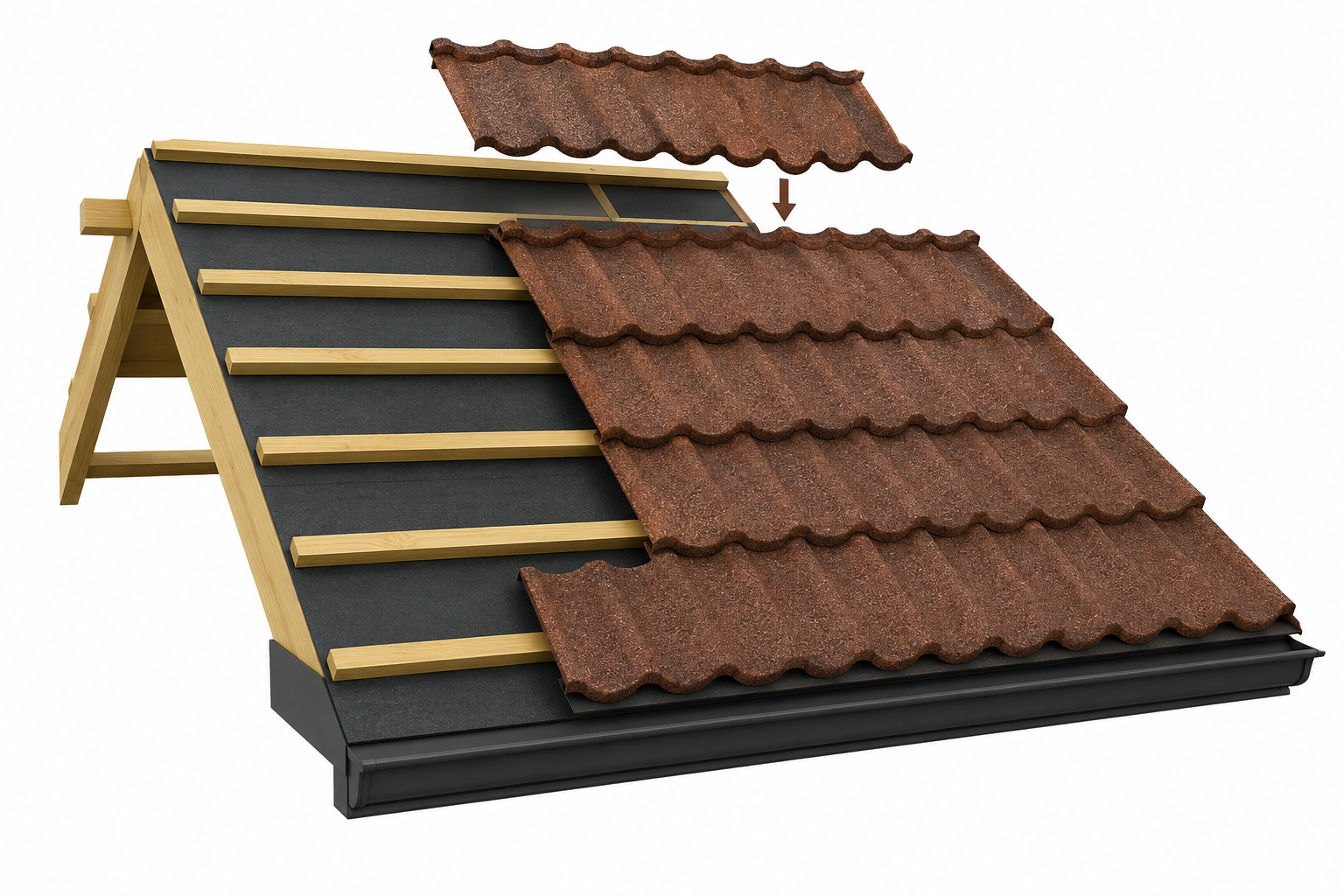Stone Coated Tile Installation: Kenya Batten Guide